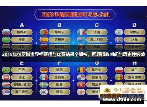 2018年俄罗斯世界杯赛程与比赛结果全解析，回顾精彩瞬间与历史性突破