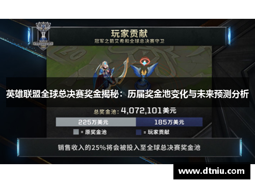 英雄联盟全球总决赛奖金揭秘：历届奖金池变化与未来预测分析