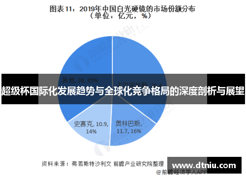 超级杯国际化发展趋势与全球化竞争格局的深度剖析与展望